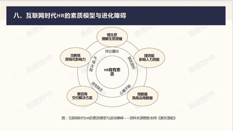 定制化人力资源服务：优势与潜在风险解析