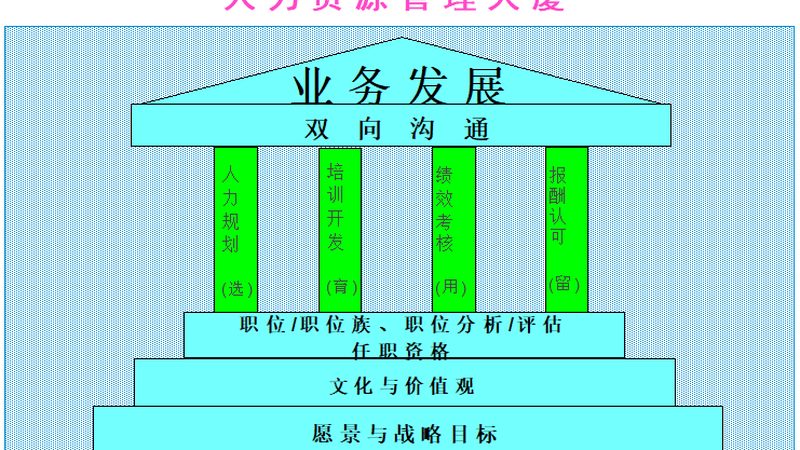 批量招聘外包，企业如何选择合适的服务商？**